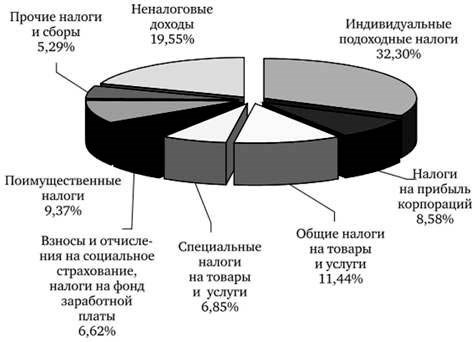 Канада.