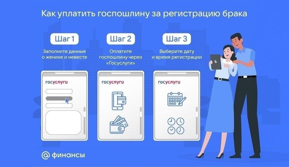 Как оплатить государственную пошлину за регистрацию брака в 2025 году