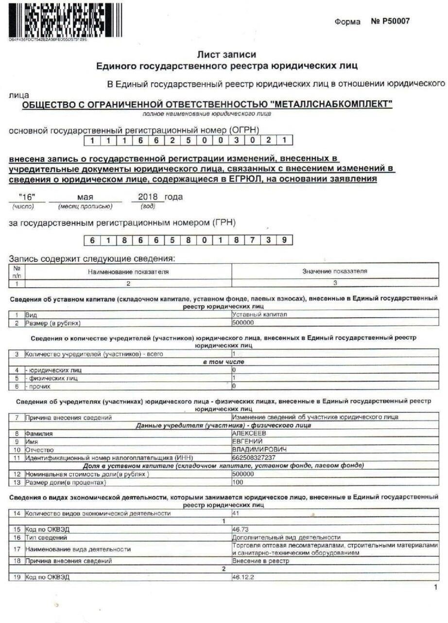 Необходимые документы для обновления сведений ЕГРЮЛ