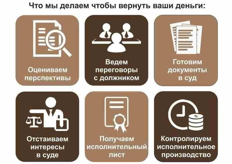 Понимание роли юриста по взысканию долгов в возврате просроченной задолженности