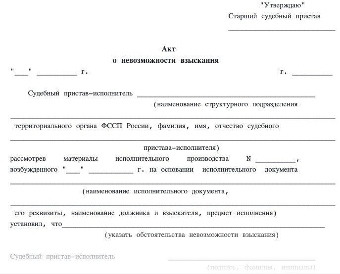Акт о невозможности взыскания