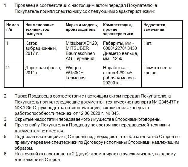 Кто документирует процесс