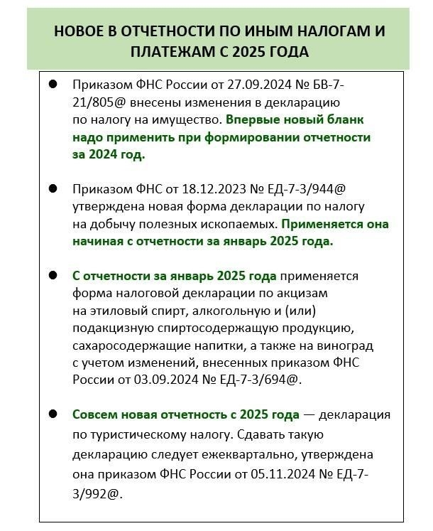 Декларации по основным налогам