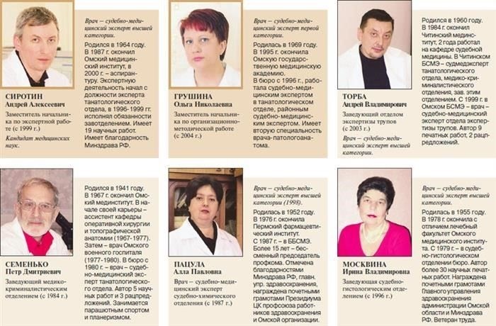 Директор Регионального бюро судебно-медицинской экспертизы