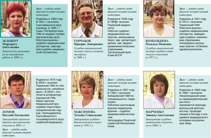 Отзывы