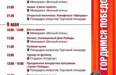 Как кредитный балл влияет на ваши требования к первоначальному взносу