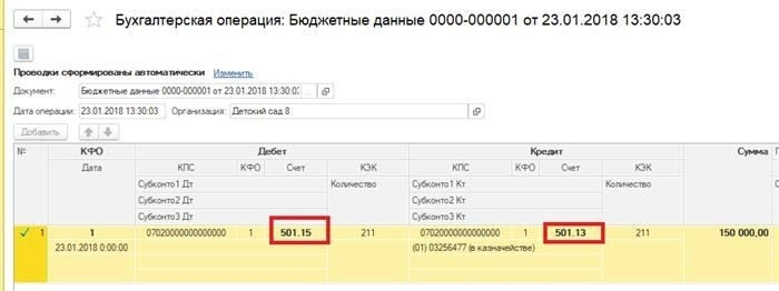 Санкционирование расходов в федеральных учреждениях