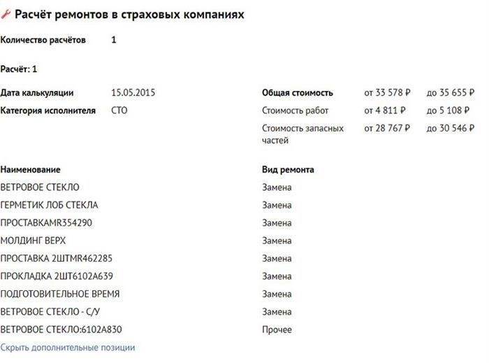 Покупка в автосалоне