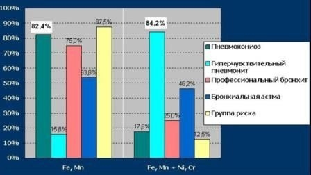Правовые основания для передачи заброшенной недвижимости