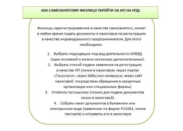 Переход с НДП на упрощенную систему налогообложения или патент