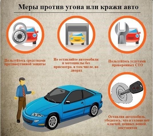 Как предотвратить угон автомобиля во время сна: Советы и рекомендации