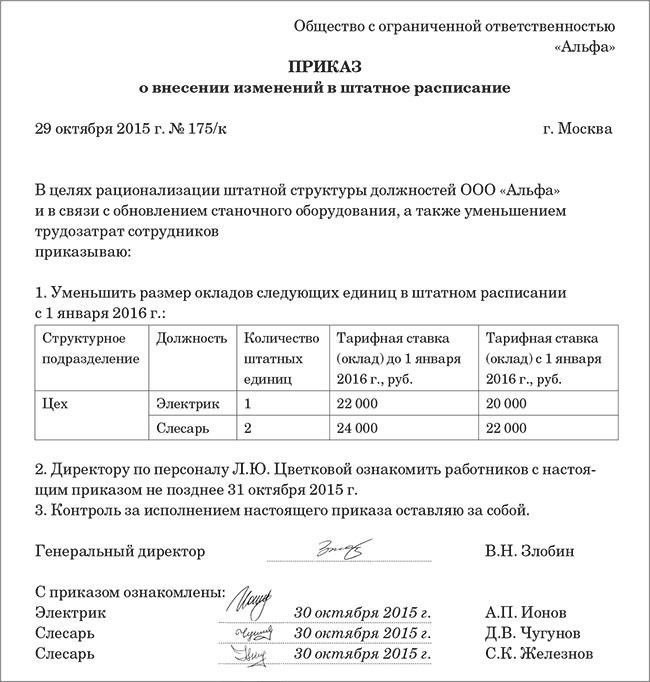 Как рассчитать дополнительную оплату временного заместителя на основе разницы в окладах