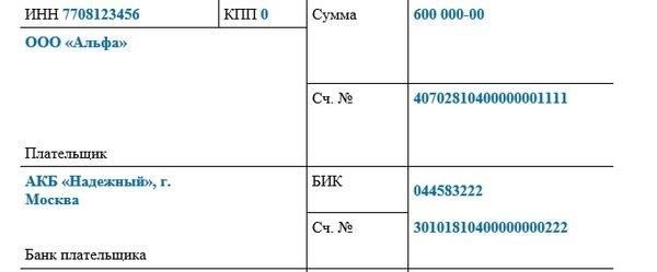 Что это такое