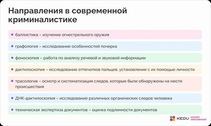 Роль анализа пятен крови в расследовании преступлений