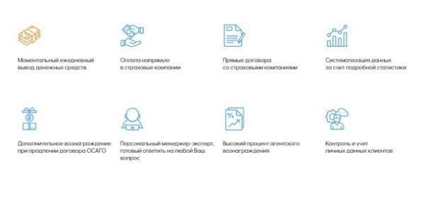 Сети NTWS.PRO для агентов