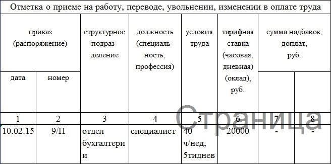 Лицевой счет сотрудника: Шаблон Т-54. Руководство по заполнению