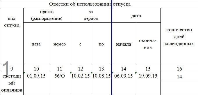 Лицевой счет сотрудника формы Т-54 и Т-54а
