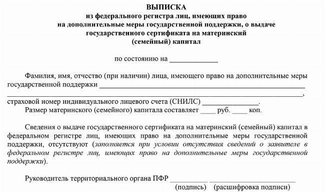 Как долго действует сертификат на оставшуюся сумму?