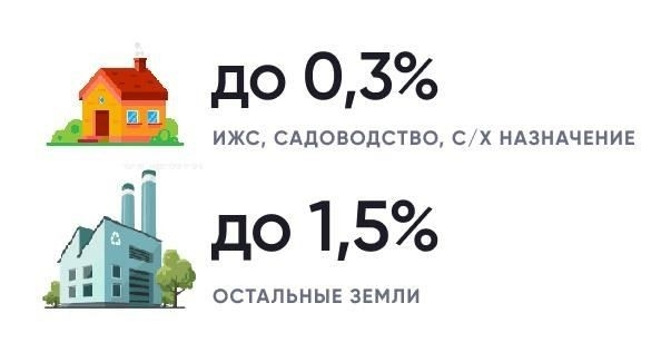 Что произойдет, если вы не заплатите?
