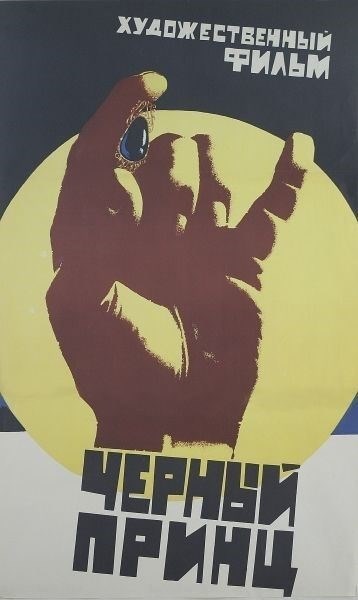 Понимание понятия 