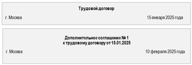 Как нумеровать трудовые договоры: Практические шаги