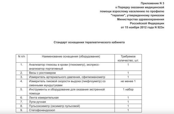 Заключение
