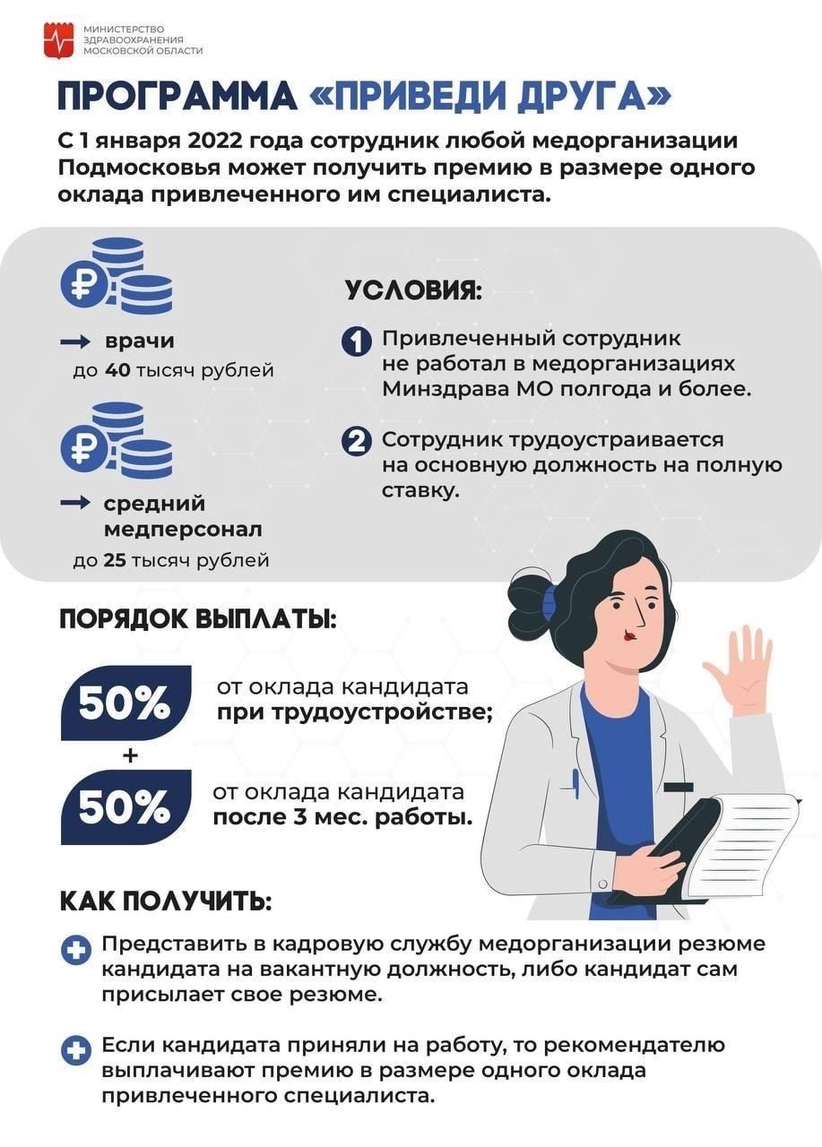 Помощь в оплате первоначального взноса для медицинских работников