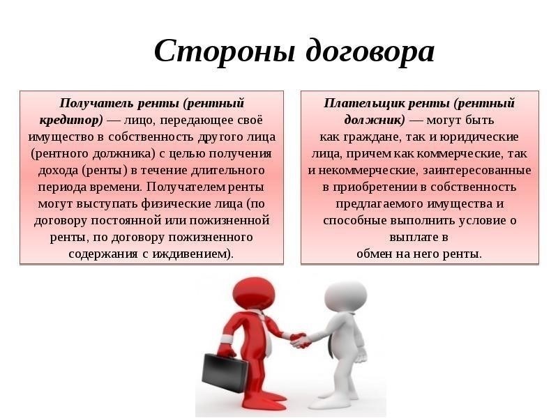 Понимание основ пожизненной ренты в Москве