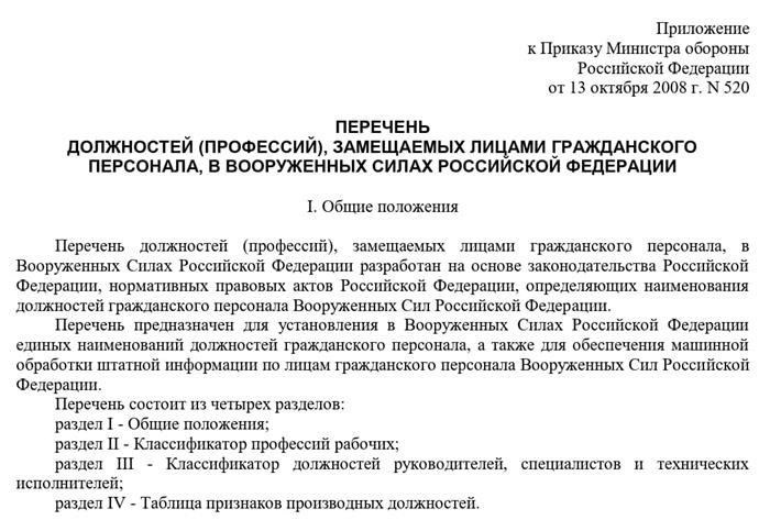 Категории работников, работающих на контрактной основе