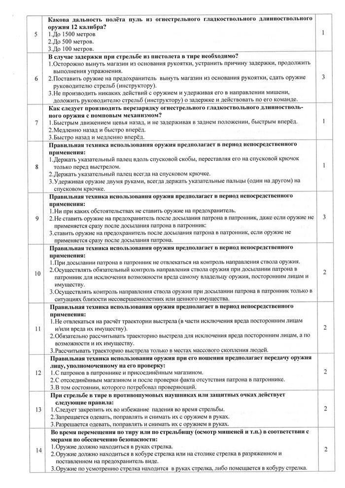 Необходимая документация и документы для продления