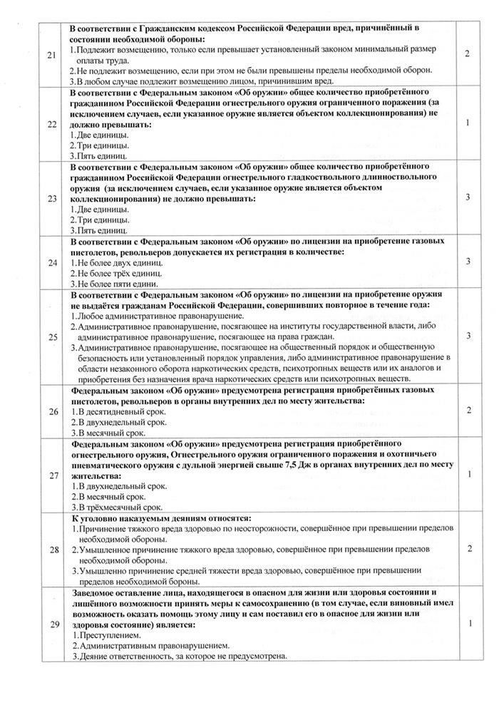 Распространенные нарушения и способы их избежать