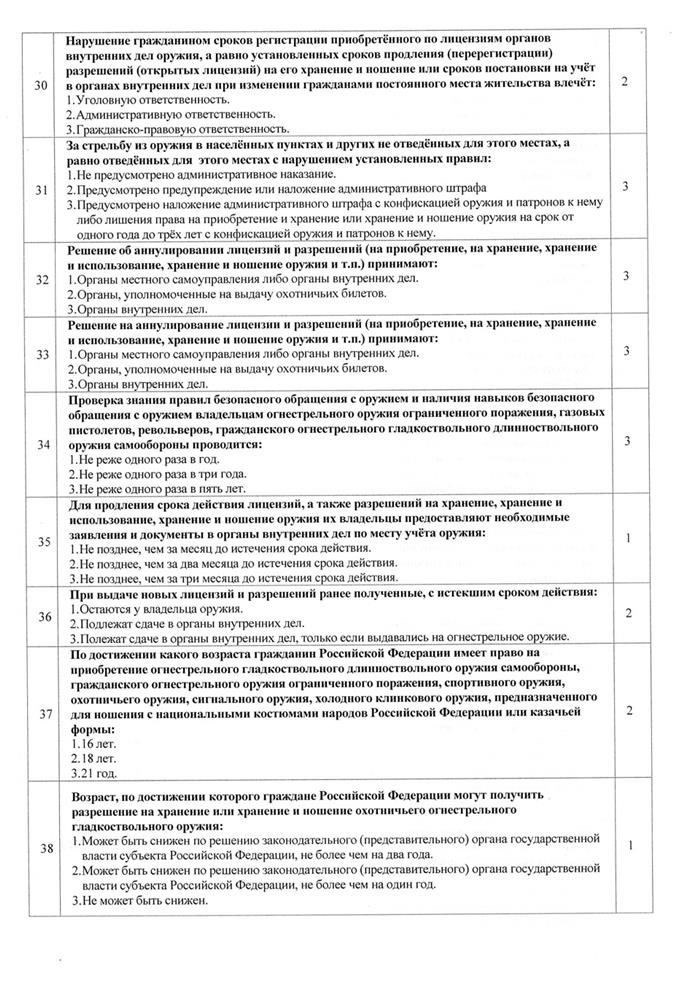 Реагирование на изменения в законах и правилах на местах
