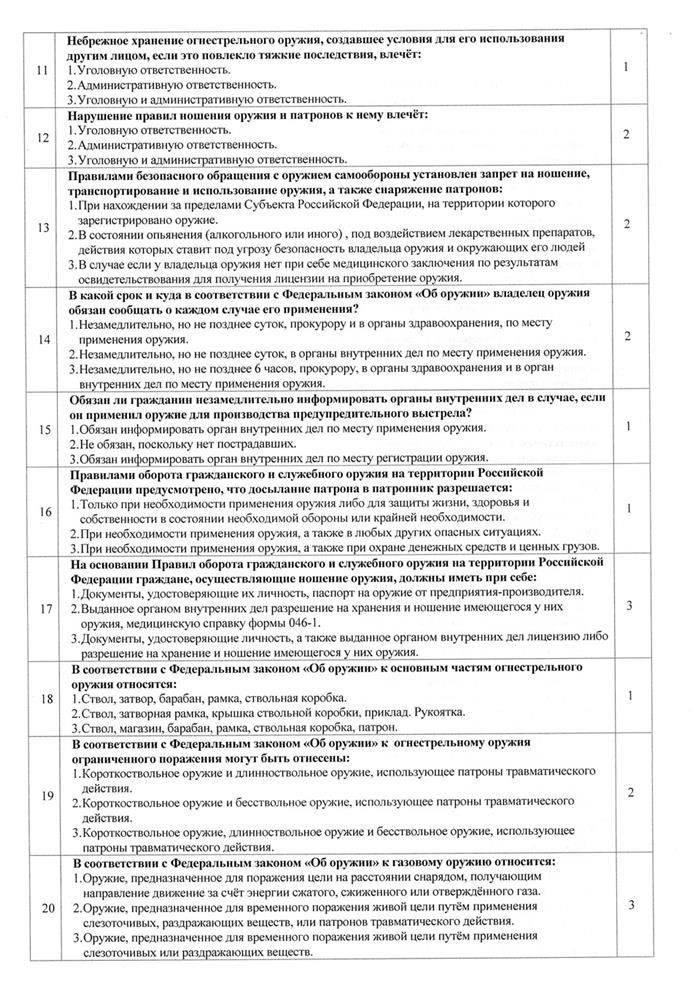 Основные протоколы безопасности, которые необходимо изучить перед продлением