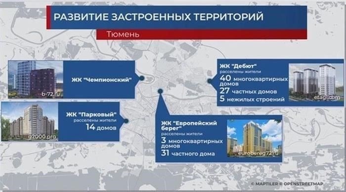 Список документов