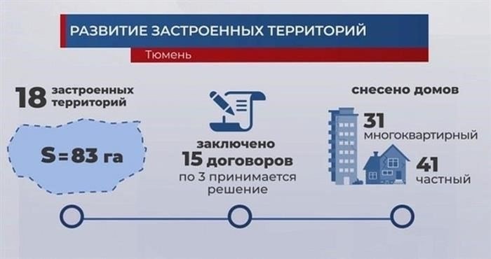 Государственная пошлина