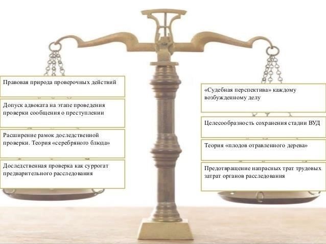 Расследование дела: роль защиты в ходе расследования