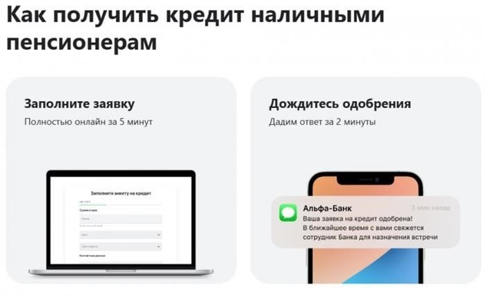 Лучшие предложения по кредитам от других банков