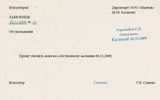 Дата и подпись