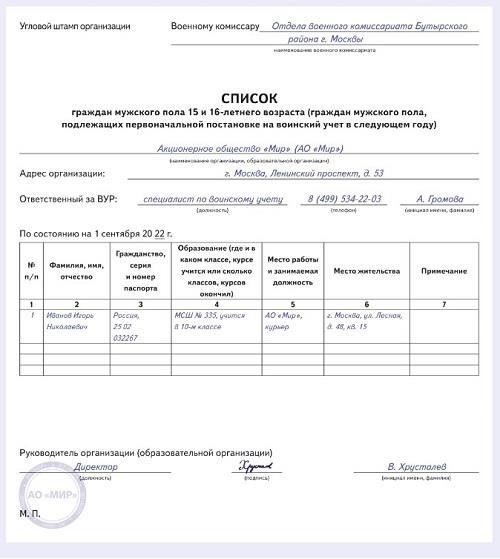 Руководство по заполнению формы 6 для военнослужащих запаса