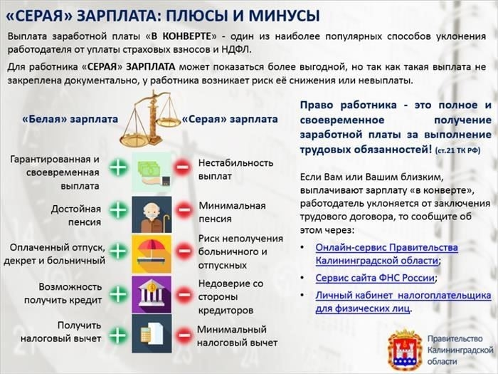 Что такое 