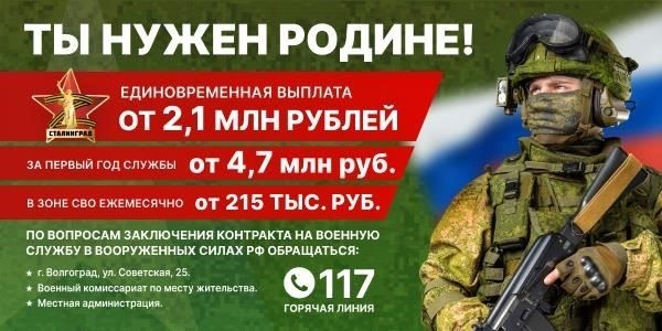 Различные подходы к определению стоимости доли в квартире