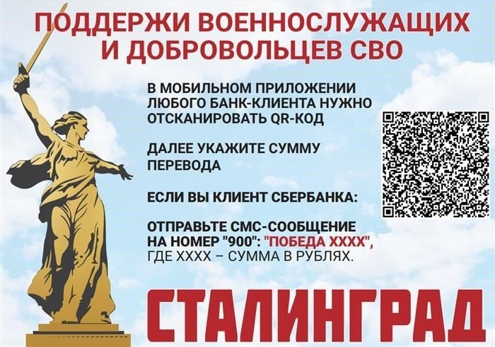 Понимание прав других совладельцев при продаже доли в квартире