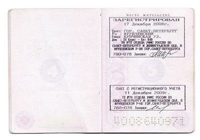 Какие районы пользуются наибольшим спросом в сегменте вторичного жилья?