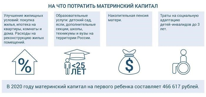 Определение права на получение пособия по потере кормильца, если умерший был иностранным гражданином
