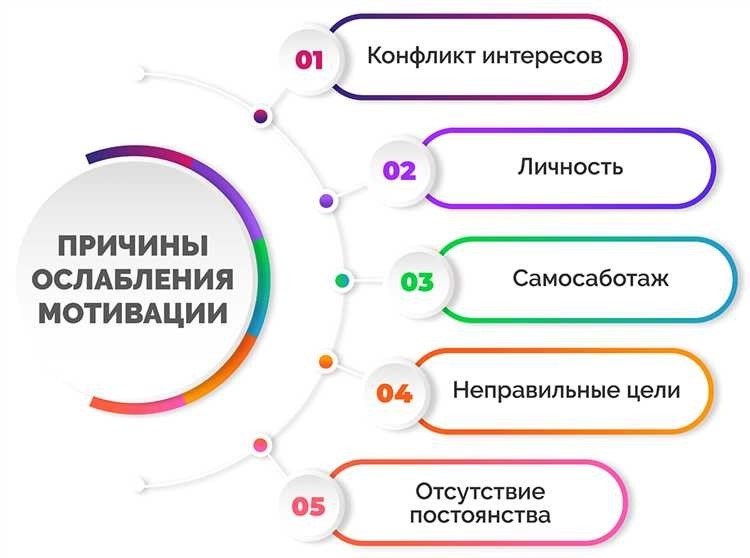 Слова благодарности в прозе