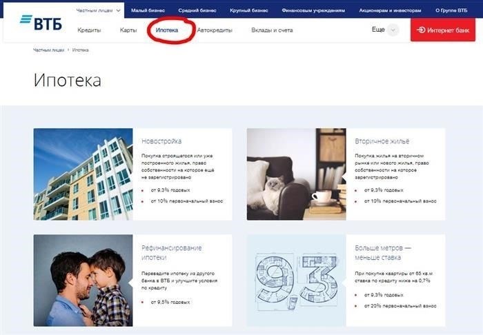 Этапы регистрации ипотеки