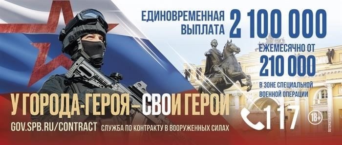 Критерии годности для поступления на службу в Пограничную службу России